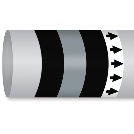 ISO 14726 IMO Pipemarker  Waste Media Exhaust Gas