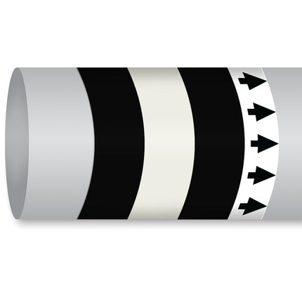 ISO 14726 IMO Pipemarker  Waste Media Grey Water