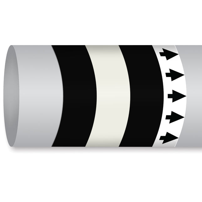 ISO 14726 IMO Pipemarker  Waste Media Grey Water