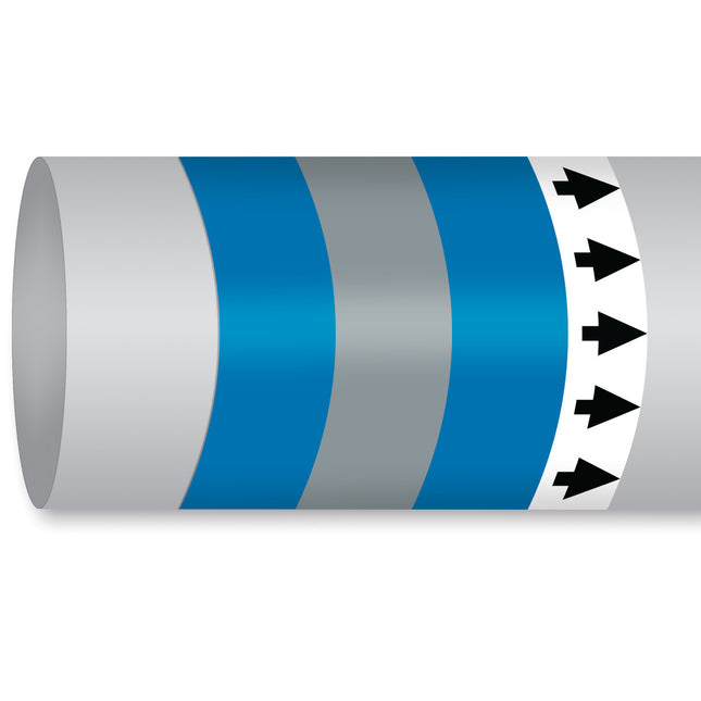 ISO 14726 IMO Pipemarker  Fresh Water Distilate