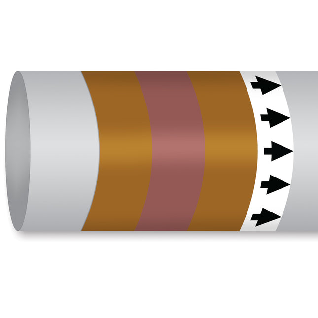 ISO 14726 IMO Pipemarker  Fuel Biological Fuel