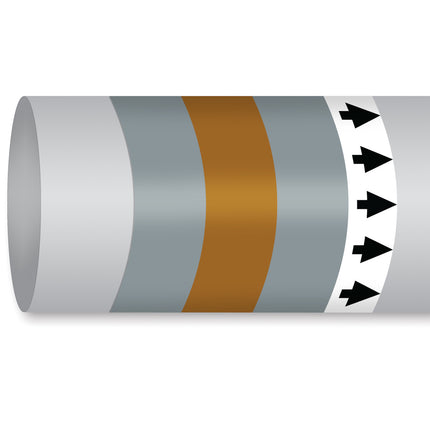 ISO 14726 IMO Pipemarker  Non Flammable Gases Inert Gas