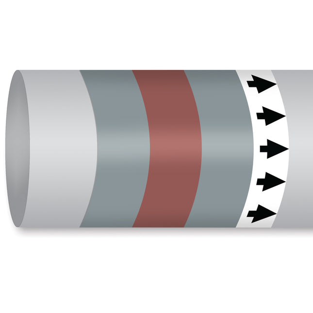 ISO 14726 IMO Pipemarker  Non Flammable Gases Control Air  Regulating Air