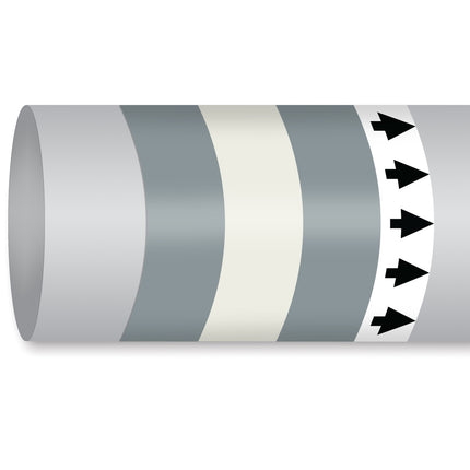 ISO 14726 IMO Pipemarker  Non Flammable Gases Breathing Air