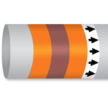 ISO 14726 IMO Pipemarker  Oil Other Than Fuel Lubication Oil For Gears