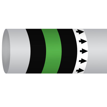 ISO 14726 IMO Pipemarker  Waste Media Bilge Water