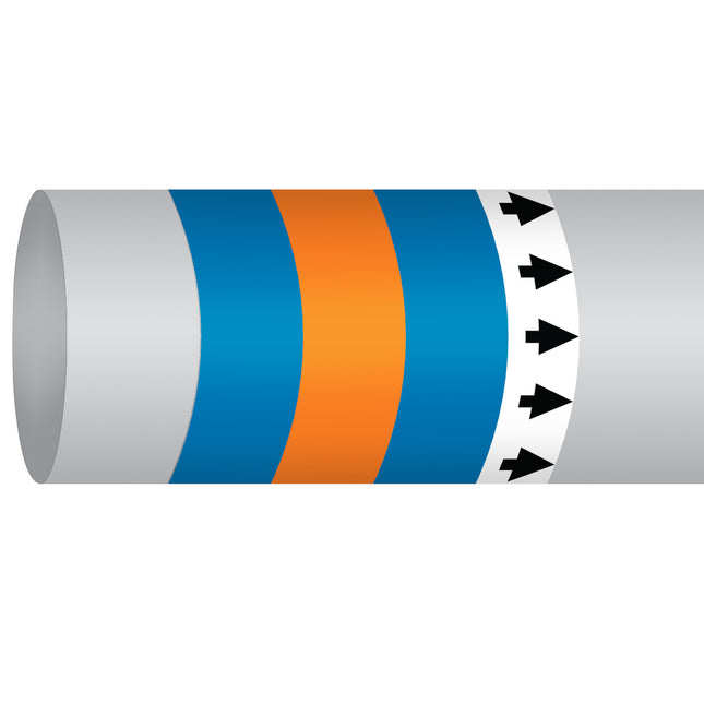 ISO 14726 IMO Pipemarker  Fresh Water Gas Turbine Wash Water