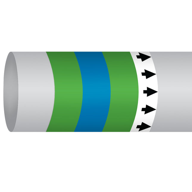 ISO 14726 IMO Pipemarker  Sea Water Decontamination Water