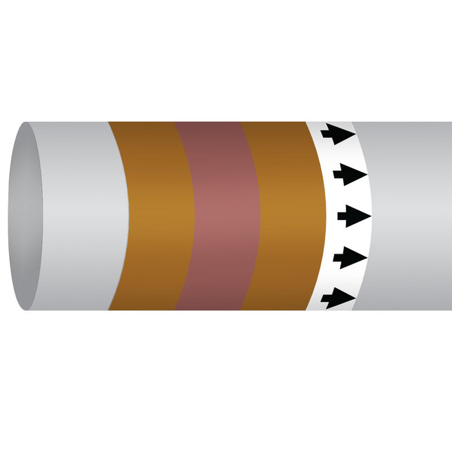 ISO 14726 IMO Pipemarker  Fuel Biological Fuel