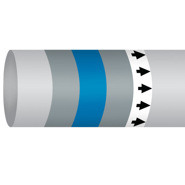ISO 14726 IMO Pipemarker  Non Flammable Gases Oxygen