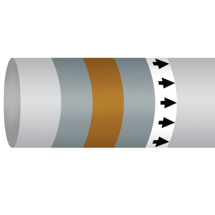 ISO 14726 IMO Pipemarker  Non Flammable Gases Inert Gas
