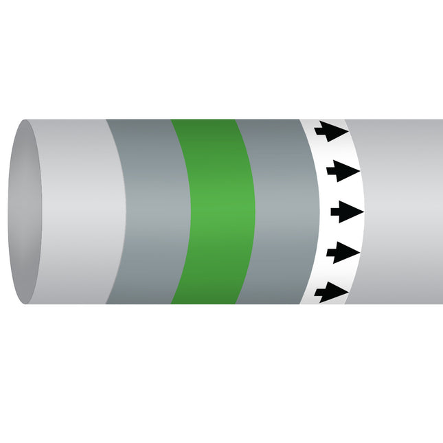 ISO 14726 IMO Pipemarker  Non Flammable Gases Nitrogen