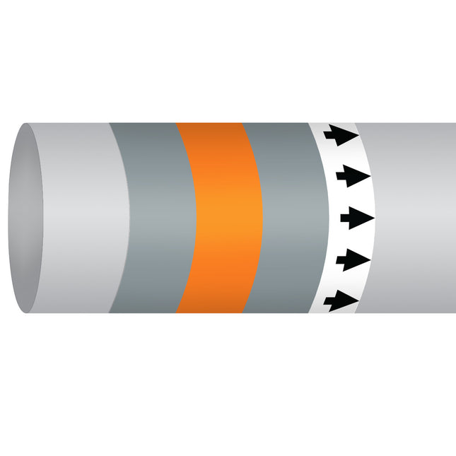 ISO 14726 IMO Pipemarker  Non Flammable Gases Compressed Air  Low Pressure