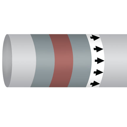 ISO 14726 IMO Pipemarker  Non Flammable Gases Control Air  Regulating Air