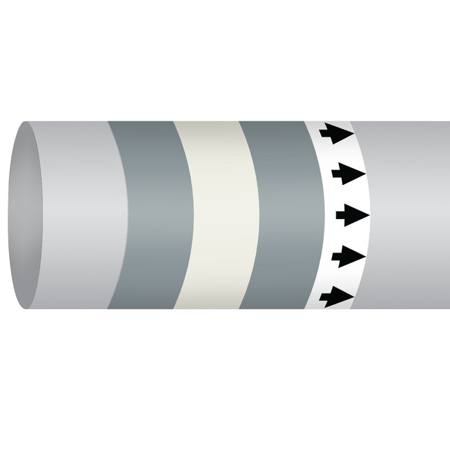 ISO 14726 IMO Pipemarker  Non Flammable Gases Breathing Air