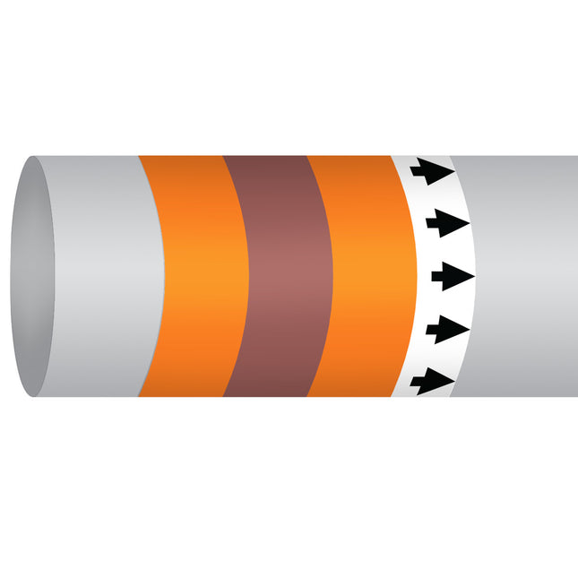 ISO 14726 IMO Pipemarker  Oil Other Than Fuel Lubication Oil For Gears