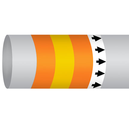 ISO 14726 IMO Pipemarker  Oil Other Than Fuel LubOil For Int Combustion Engines