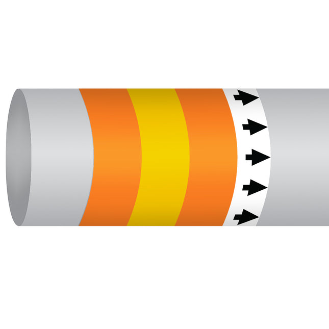 ISO 14726 IMO Pipemarker  Oil Other Than Fuel LubOil For Int Combustion Engines
