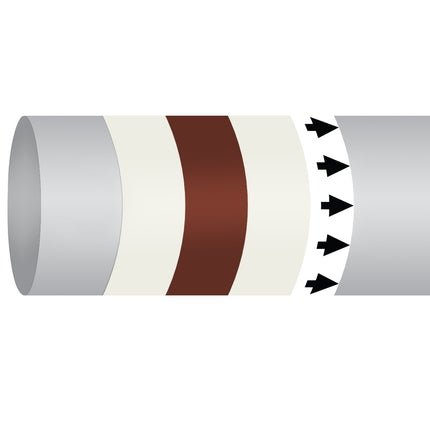 ISO 14726 IMO Pipemarker  Air In Ventilation System Decontaminated Supply Air