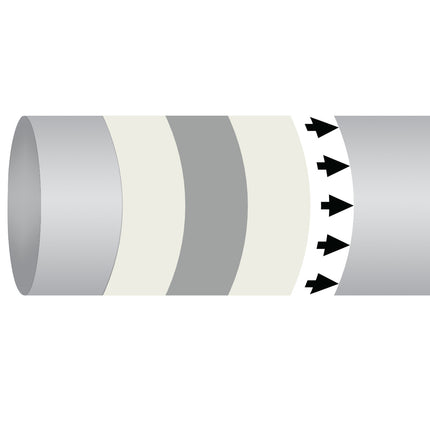 ISO 14726 IMO Pipemarker  Air In Ventilation System Mechanical Supply Air  Warm
