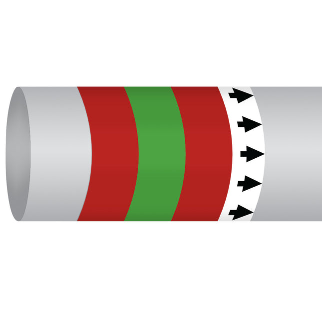 ISO 14726 IMO Pipemarker  Steam Fire Fighting Water