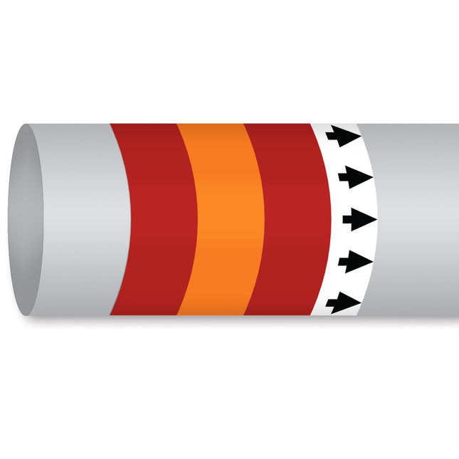 ISO 14726 IMO Pipemarker  Steam Sprinkler Water