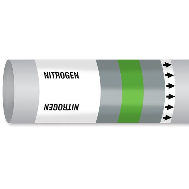 ISO 14726 IMO Pipemarker  Non Flammable Gases Nitrogen