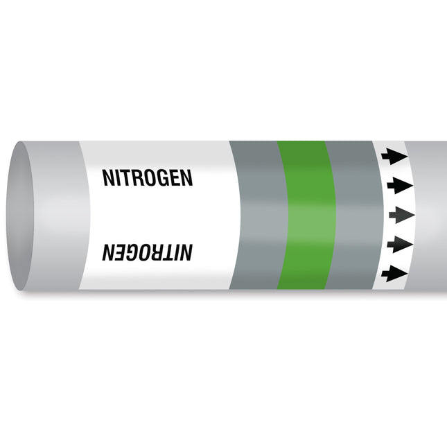 ISO 14726 IMO Pipemarker  Non Flammable Gases Nitrogen