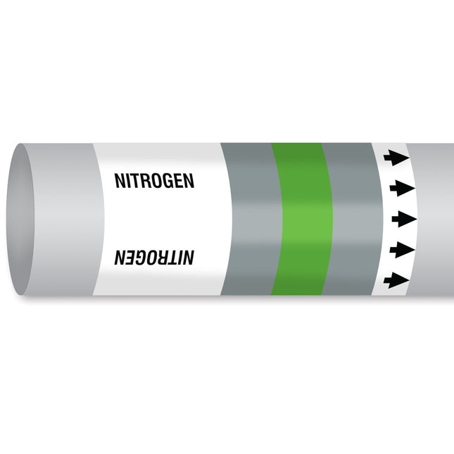 ISO 14726 IMO Pipemarker  Non Flammable Gases Nitrogen