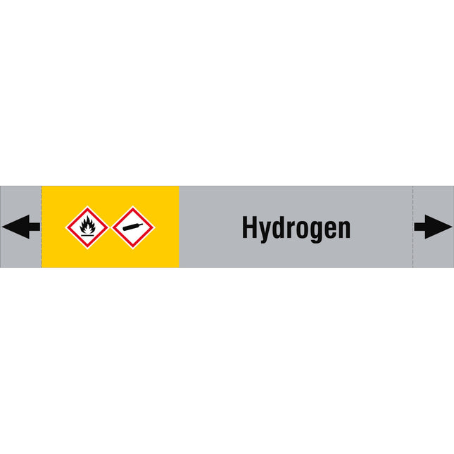 ISO 20560 Pipe Markers  Gas