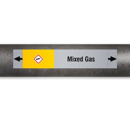 ISO 20560 Pipe Markers  Gas