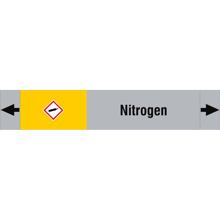 ISO 20560 Pipe Markers  Gas