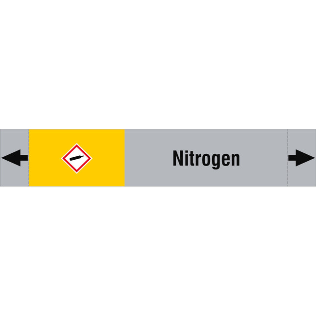ISO 20560 Pipe Markers  Gas