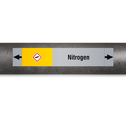 ISO 20560 Pipe Markers  Gas