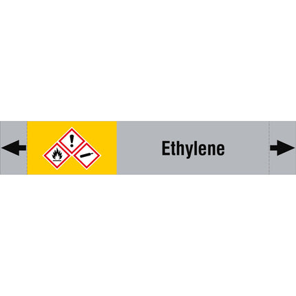 ISO 20560 Pipe Markers  Gas