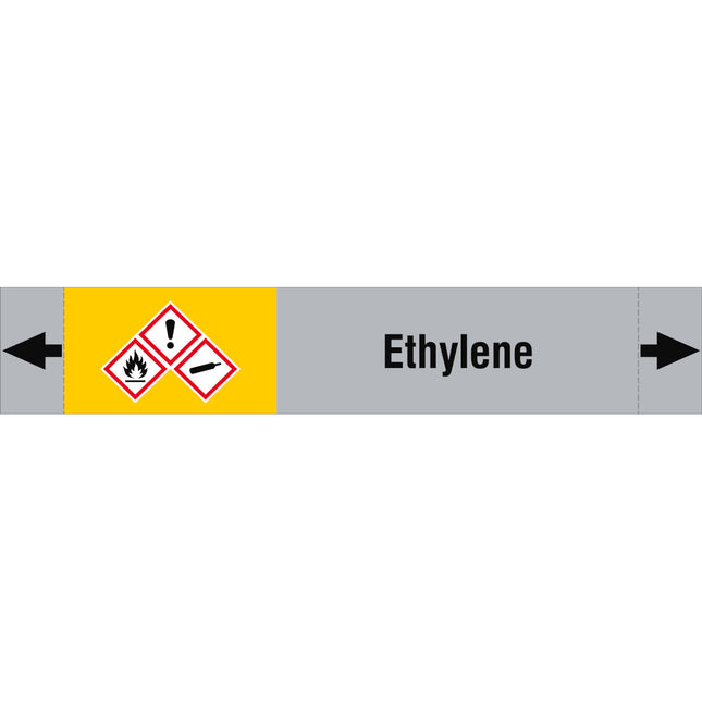ISO 20560 Pipe Markers  Gas