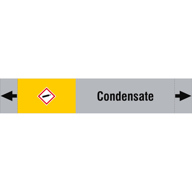 ISO 20560 Pipe Markers  Gas