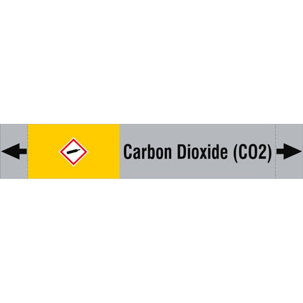 ISO 20560 Pipe Markers  Gas