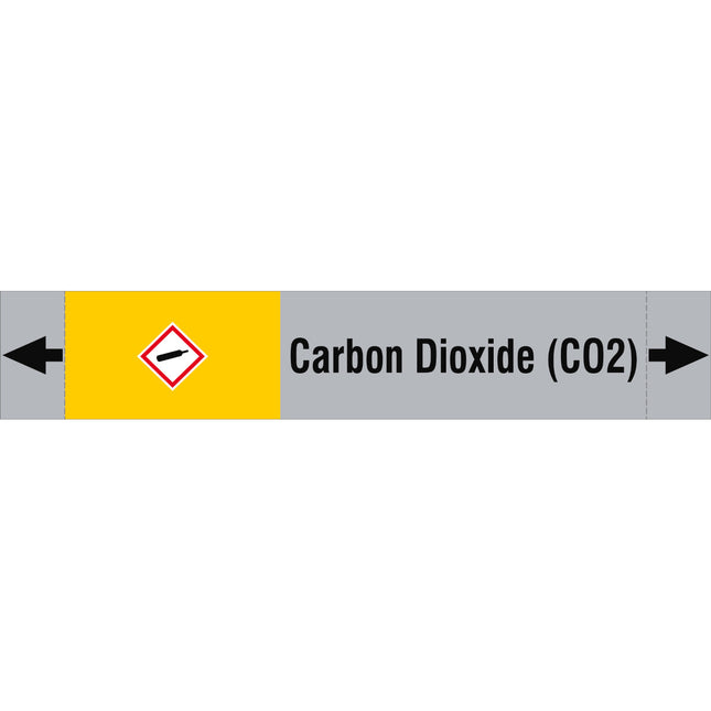 ISO 20560 Pipe Markers  Gas