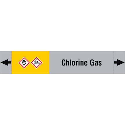 ISO 20560 Pipe Markers  Gas