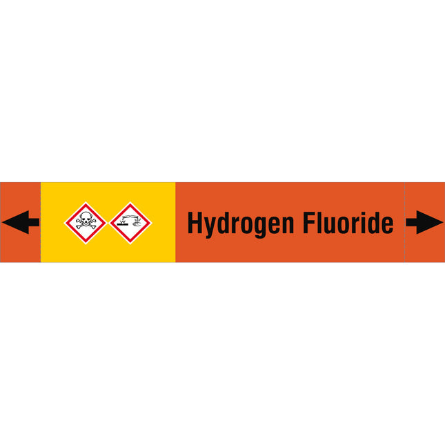 ISO 20560 Pipe Markers  Acids