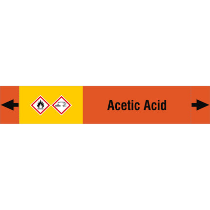 ISO 20560 Pipe Markers  Acids