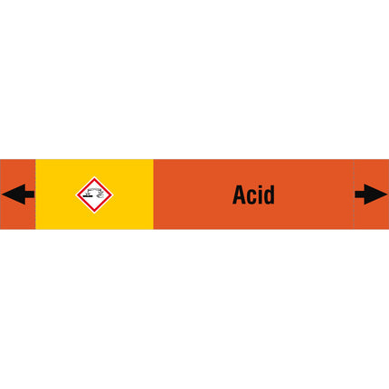 ISO 20560 Pipe Markers  Acids