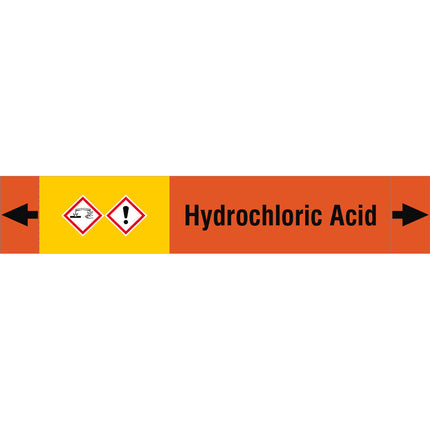 ISO 20560 Pipe Markers  Acids