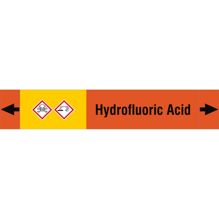 ISO 20560 Pipe Markers  Acids