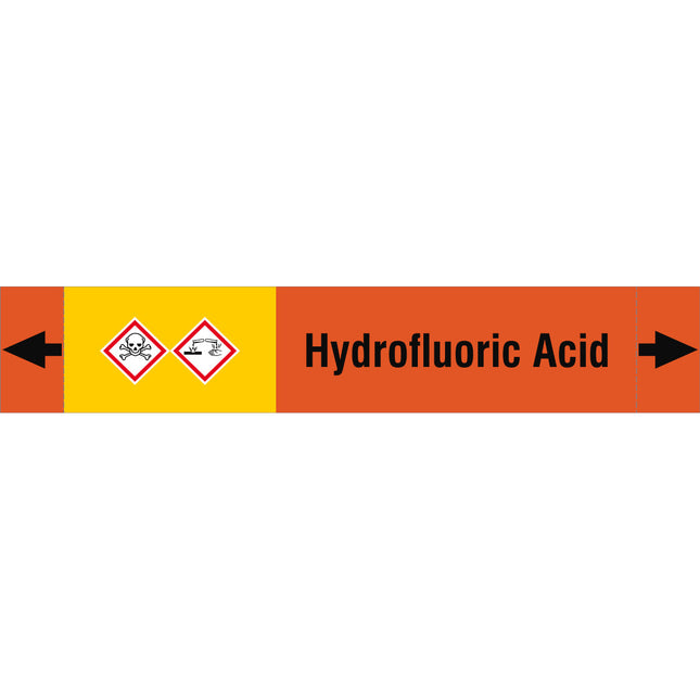 ISO 20560 Pipe Markers  Acids