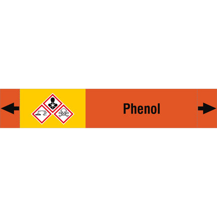 ISO 20560 Pipe Markers  Acids