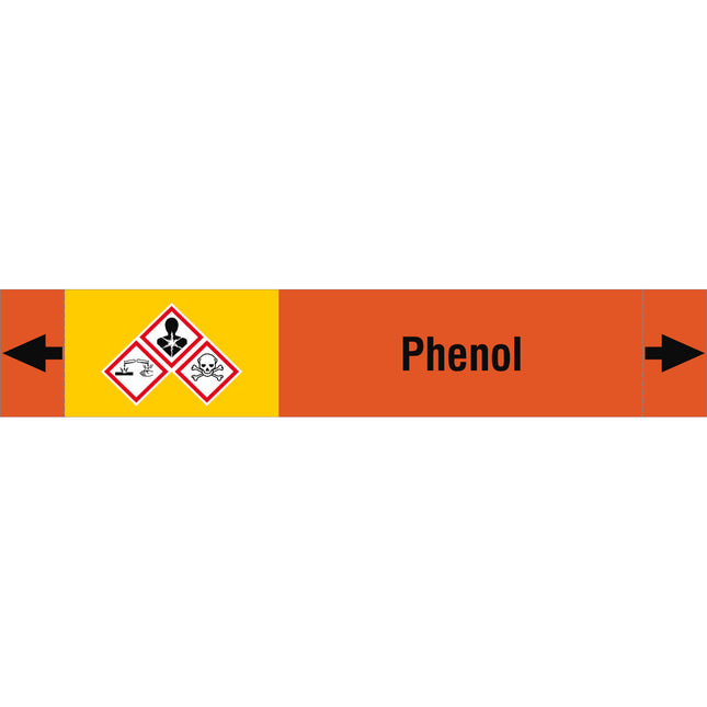 ISO 20560 Pipe Markers  Acids