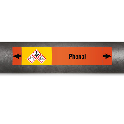 ISO 20560 Pipe Markers  Acids