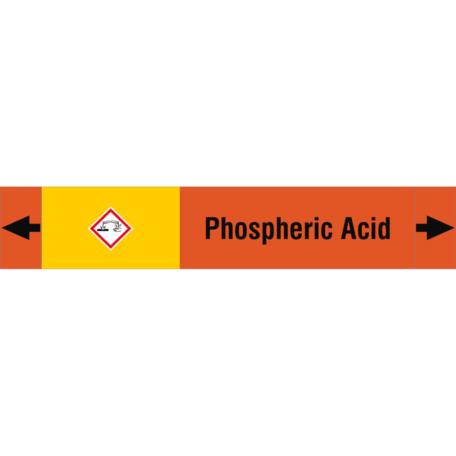 ISO 20560 Pipe Markers  Acids